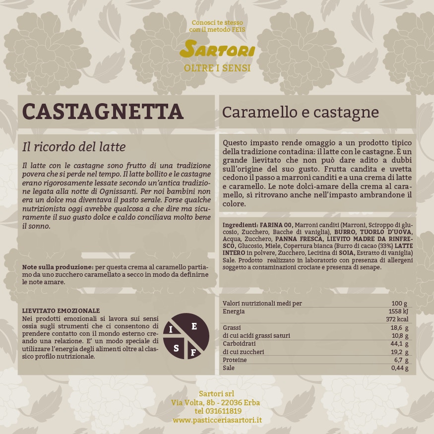 Castagnetta